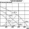 bb-consulting Эконом-600