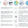 EcoStar KVS-IF18HT inverter  