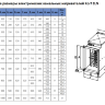 Korf ELN 40-20/6