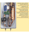 Kospel EKCO.LF 4z