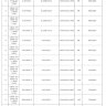 SALDA VEKA INT 4000-54 L1 EKO