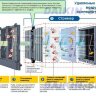 Daikin MC 707VM-S