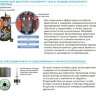 Mitsubishi Electric MXZ-3E54VA Inverter (наружный блок)
