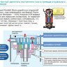 Mitsubishi Electric MXZ-8B160VA Inverter (наружный блок)