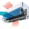 Daikin FTXZ35N/RXZ35N (URURU SARARA)