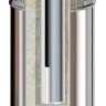 Bofill TCDP 350