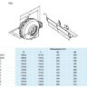 SALDA VKA 250 LD